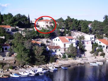 Ferienwohnung Hvar